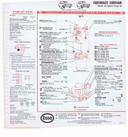 1965 ESSO Car Care Guide 047.jpg